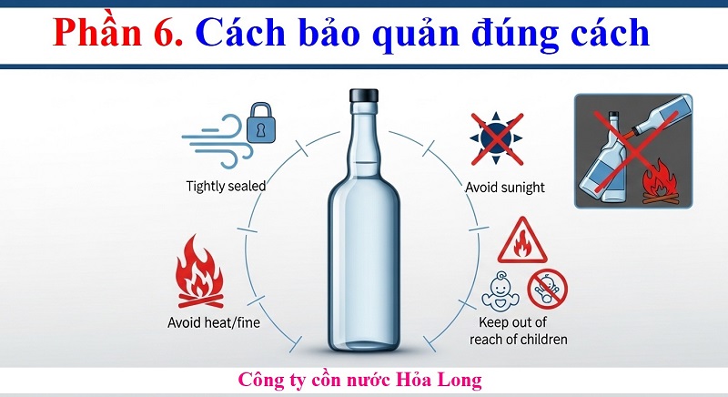 Cồn Lỏng Cho Bếp Cồn: Giải Pháp Nhiên Liệu Tiện Lợi, An Toàn Và Tiết Kiệm